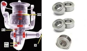 Shimano Super Tune STRADIC FM 4000XGFM, C5000XGFM (23) - Imagen 1 de 1