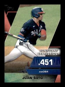 2021 Topps Significant Statistics Black Juan Soto #SS-12 Nationals /299