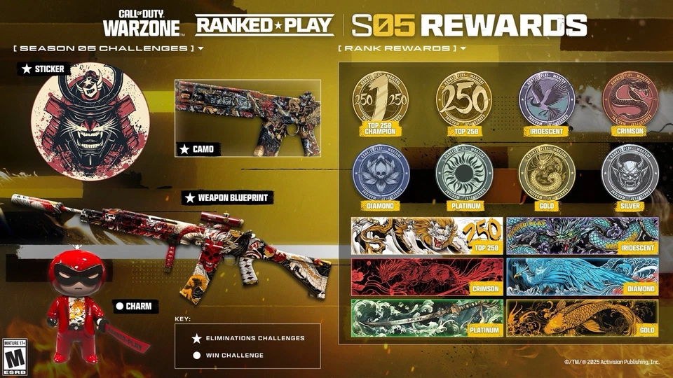 Warzone Rebirth Island Rank Boost - Bild 1 von 1