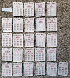 1980 APBA Baseball Toronto Blue Jays Team Set - Incomplete - Picture 1 of 1