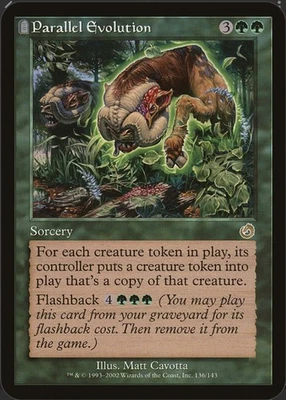 Parallel Evolution The List Reprints Regular - Image 1 of 2