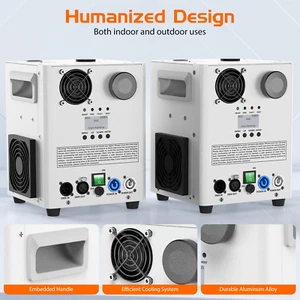 Up to 18ft Cold Spark Firework Machine 1200W DMX Stage Effect for DJ Event Bar - Picture 1 of 8
