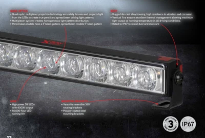 DLM352LED LED Slimline Driving Light Bar Pencil Beam Quad-optic 30W Xray Vision - Image 1 of 4