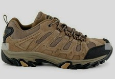 highland creek trekking