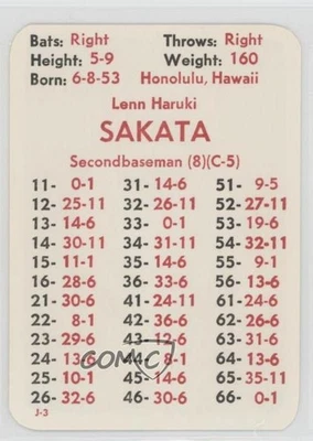 1984 APBA Baseball 1983 Season Lenn Sakata - Image 1 of 2