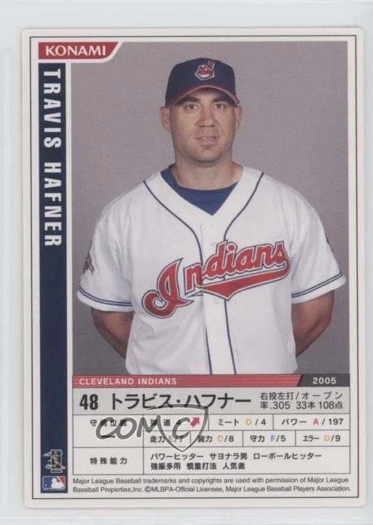 2006 Konami MLB Travis Hafner #M06-012 - Image 1 of 2