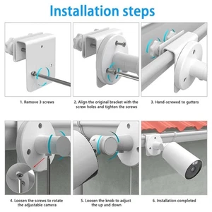 Quick Installation Gutter Mount Bracket for S330 S340 Metal Gutter Mount - Picture 1 of 7