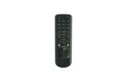 Zone Ii Remote Control For Harman Kardon 7.1-Channel Home Theater Receiver
