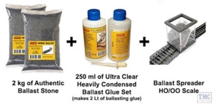 PBALKIT-03 Proses Complete Ballasting Kit HO (Ballast glue ballast spreader) - Picture 1 of 1