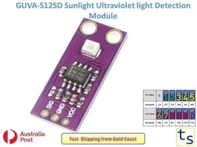 GUVA-S12SD UV Detection Sensor Module 240-370nm Ultraviolet HW-837 - image 1 of 4
