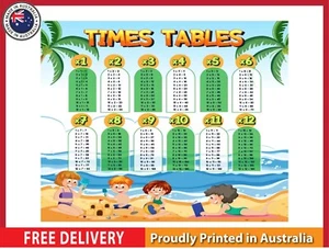 NEW (LAMINATED) MULTIPLICATION TABLE (61X91CM) EDUCATIONAL CHART PICTURE PRINT - Picture 1 of 2