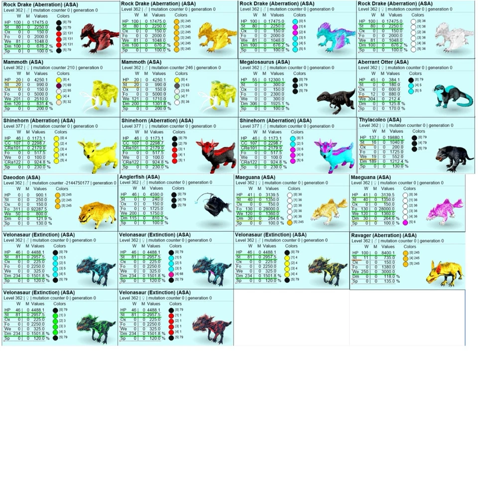 ARK Survival Ascended PVE Top Stat Adult Pair (see pictures)