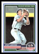 2023 Panini Stars & Stripes Wyatt Langford   85 USA Collegiate National Team