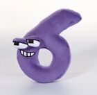Number Lore Plush Baby Educational Toys Home Decor Kids Gifts Numbers plush 0-9