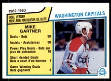 1983-84 O-Pee-Chee Mike Gartner Washington Capitals #364