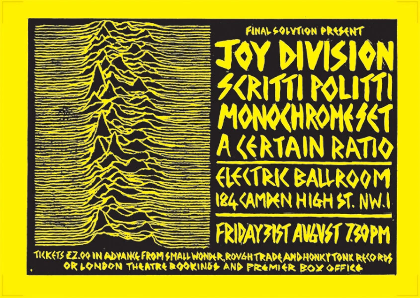 Joy Division poster - Live at Electric Ballroom London 79 new reprinted edition - Image 1 of 1