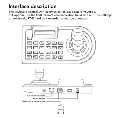 LCD Analog PTZ Camera Keyboard With 4D Joystick PTZ Speed Dome Camera - Image 1 of 4