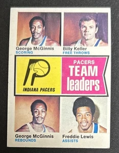 1974-75 Topps Pacers Team Leaders George McGinnis Billy Keller Freddy Lewis #223 - Picture 1 of 3