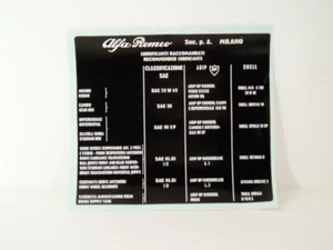ALFA ROMEO TECHNISCHE INFORMATIONEN AUFKLEBER STICKER - Bild 1 von 1
