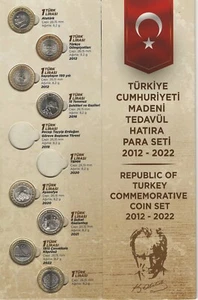 TURKEY 2012-2022  8 MINT COIN KIT 1 TL - Picture 1 of 2