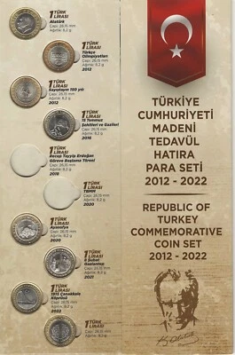 TURKEY 2012-2022  8 MINT COIN KIT 1 TL - Image 1 of 2