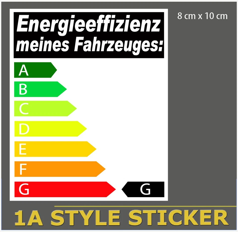 1x Effizienz CO2 Aufkleber Abgasskandal Diesel Feinstaub Stciker TDI TFSI Filter - Bild 1 von 1