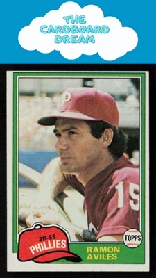 Ramon Aviles 1981 Topps #644 Philadelphia Phillies Baseball Card - Image 1 of 2