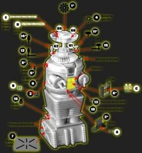Lost In Space B-9 / YM3 Robot 1/24 Photoetch and Decal Set 18LPG03 - Picture 1 of 1