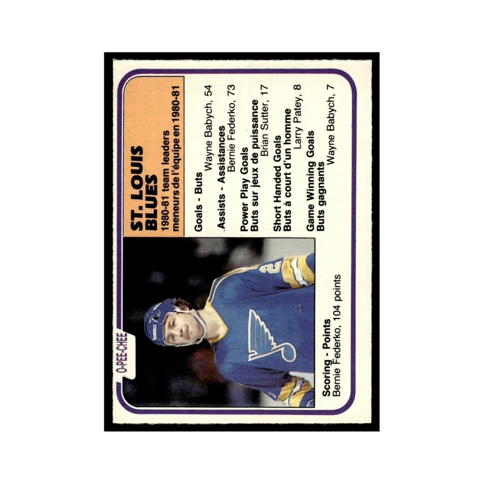 Bernie Federko 1981 O-Pee-Chee #304 St. Louis Blues Hockey Card EX - Image 1 of 3