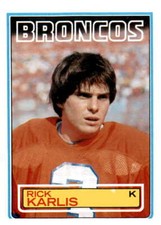 1983 Topps  Rich Karlis  RC, DP, UER 264