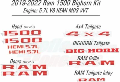 Ram 1500 Bighorn 2019-2024 - Kit de calcomanías superpuestas de insignia Foto 1 de 4