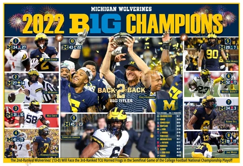 MICHIGAN WINS THE 2022 BIG TEN CHAMPIONSHIP 19”x13” COMMEMORATIVE POSTER Cover