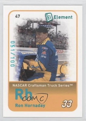 2009 Wheels Element Camping World Truck Series Radioactive Ron Hornaday Jr HOF - Image 1 of 2