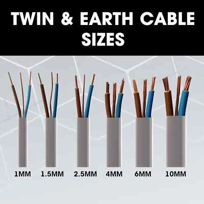 TWIN AND EARTH CABLE LIGHTING SOCKET WIRE WIRING T&E GREY 1.5mm 2.5mm 6mm 10mm - Image 1 of 4