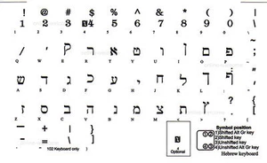 HEBREW KEYBOARD STICKER LABEL TRANSPARENT BLACK LETTERS ONLINE-WELCOME - Picture 1 of 4