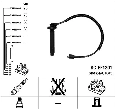 JUEGO DE CABLES DE ENCENDIDO NGK 0345 PARA SUBARU Foto 1 de 2