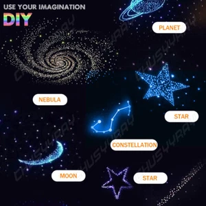 Twinkle Wheel LED Star Ceiling Fiber Optic Light Kit for Car/Home - Picture 1 of 12