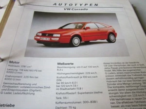 Auto 1x1 Analog Technik AT Datenblatt VW Corrado - Picture 1 of 1