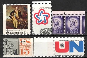 US , Shift perforation , EFO , ERROR 3A - Picture 1 of 1