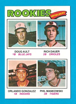1977 Topps #477 Rookie Infielders NM-MT Rich Dauer RC - Image 1 of 2