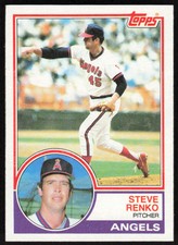 1983 Topps  #236 Steve Renko   - FREE SHIP