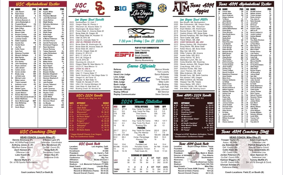 2024 Las Vegas Bowl Texas A&M USC Trojans Flip Card Program - Image 1 of 1