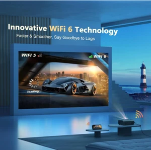 Projector with WiFi 6 & Bluetooth 5.2, Built-in Android TV Auto Focus & Keystone - Imagen 1 de 6