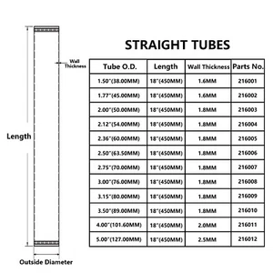 Aluminum Pipe Straight Tube Polished 18.00'' Length New - Picture 1 of 17