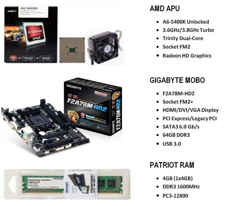 AMD A6-5400K 3.6GHz APU  +  GIGABYTE F2A78M-HD2 MOBO  +  PATRIOT 4GB 1600MHz RAM - Image 1 of 4