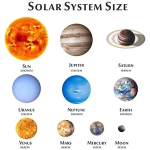 10x Glow In The Dark Wall Sticker Luminous Solar System Space Planet Room -Small - Picture 1 of 7