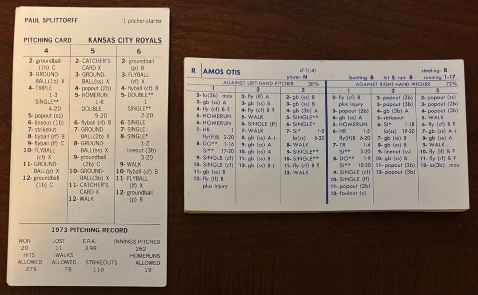 STRAT-O-MATIC BASEBALL / 1973 Kansas City Royals / Original 20 Cards - Image 1 of 1