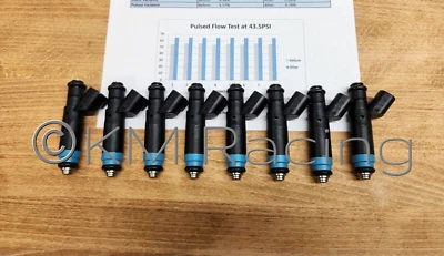 8x Siemens Deka EV6 80LB 850cc Fuel Injectors FI114991: Flow Tested & Cleaned - Image 1 of 4