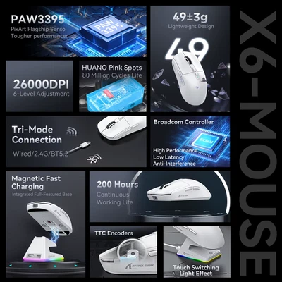 X6 PAW3395 Bluetooth Mouse,Tri-Mode Connection,Rgb Touch Magnetic Charging Base, - Image 1 of 4
