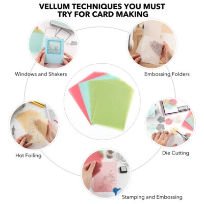 30pcs/Pack Frosted Vellum Paper Sheets Heat Resistant Translucent Tracing Paper - image 1 of 4